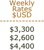 Weekly Rates
$USD
--------------
$3,300
$2,600
$4,400
